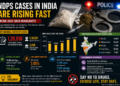 NDPS Data