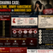 twisha sharma case