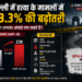 delhi data murder cases rise by 23 percent