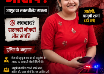 जयपुर मर्डर केस: ₹7 लाख की सुपारी देकर मां की हत्या का आरोप
