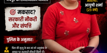 जयपुर मर्डर केस: ₹7 लाख की सुपारी देकर मां की हत्या का आरोप