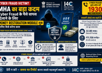 MHA Money Restoration Module: Cyber Fraud के पैसे वापस कैसे मिलेंगे