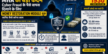 MHA Money Restoration Module: Cyber Fraud के पैसे वापस कैसे मिलेंगे